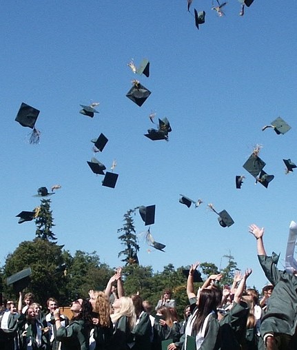 Students graduating tossing their caps